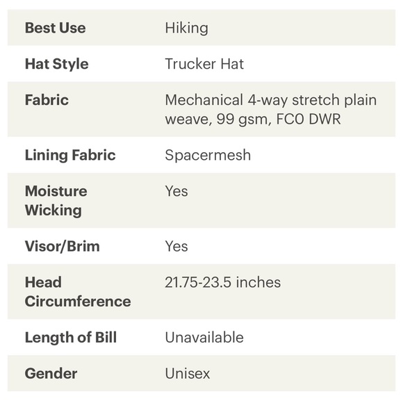 Arc'teryx Bird Word Trucker Curved Hat Unisex - Picture 6 of 7